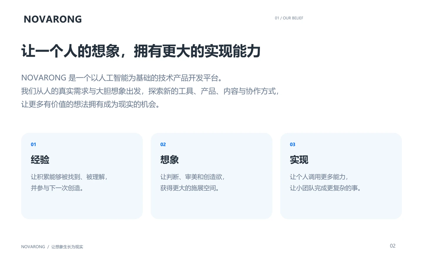 让一个人的想象，拥有更大的实现能力