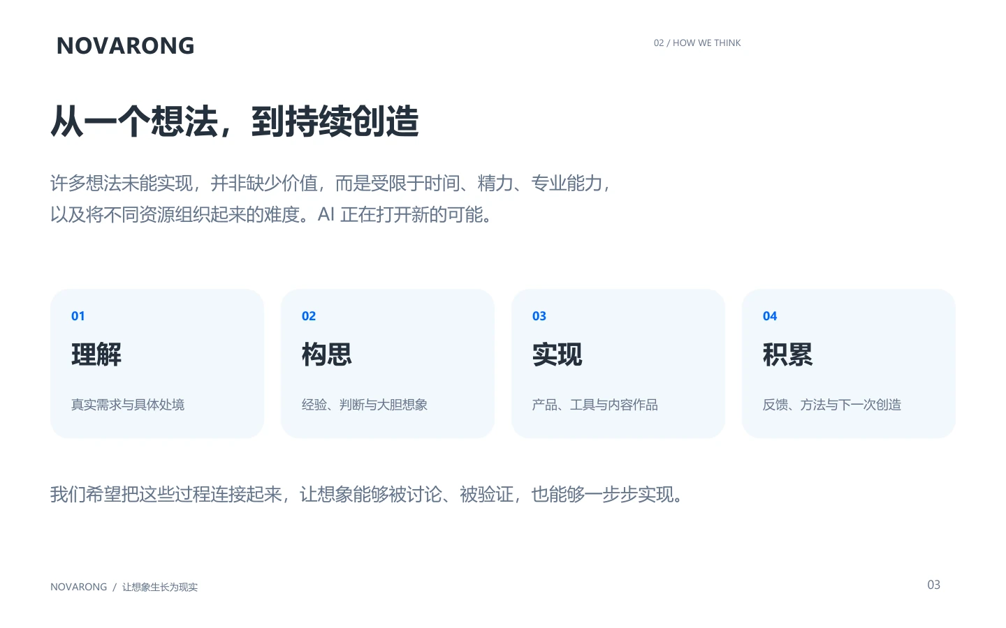 从一个想法，到持续创造