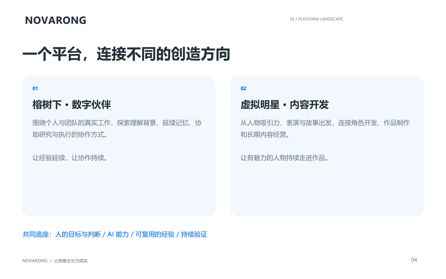 一个平台，连接不同的创造方向