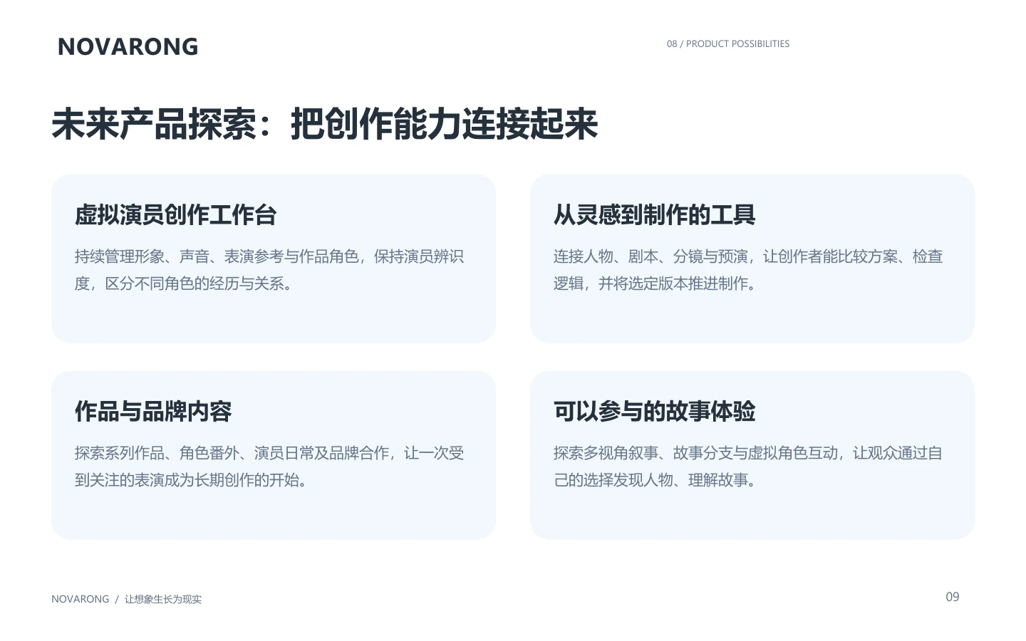 未来产品探索：把创作能力连接起来