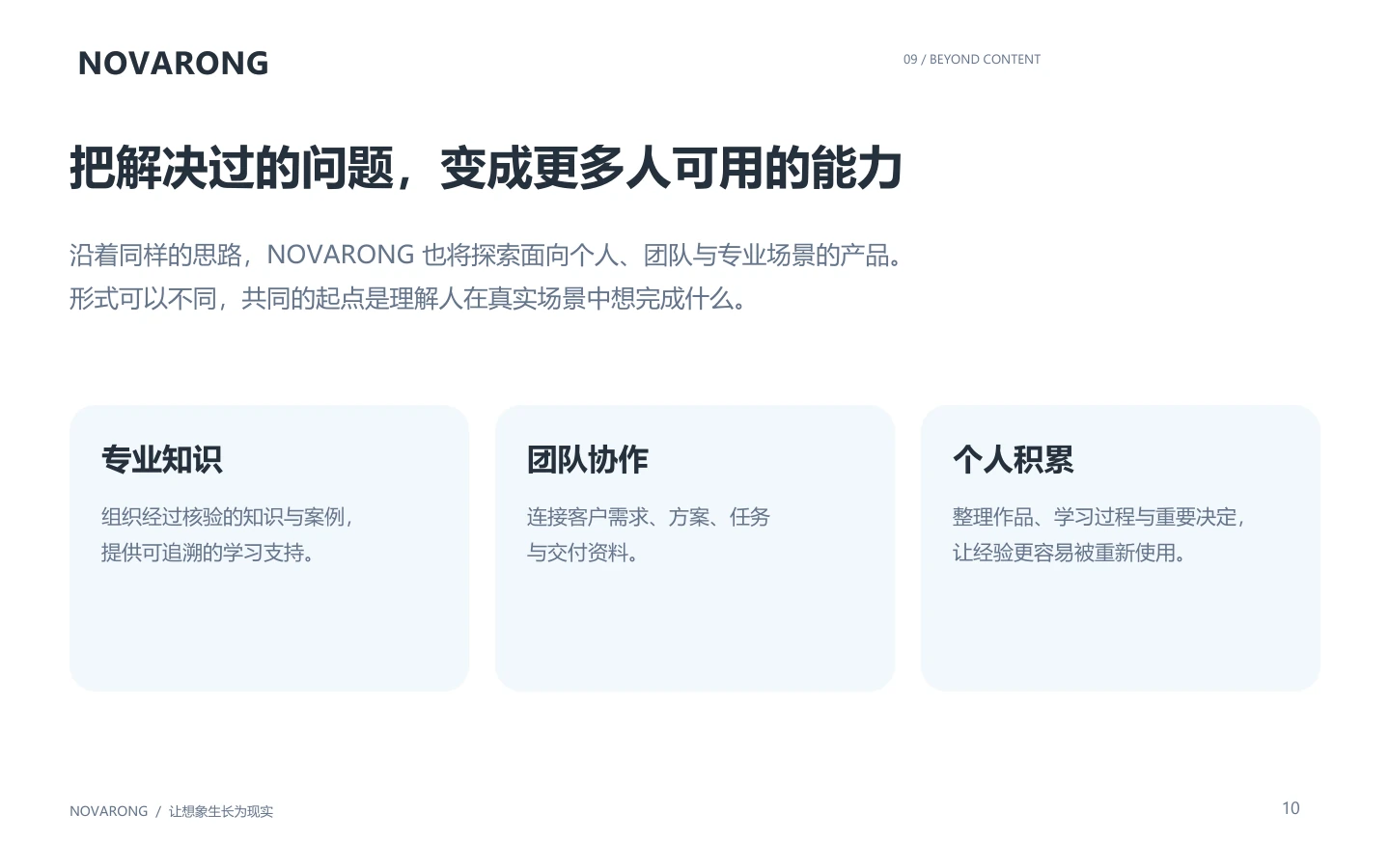 把解决过的问题，变成更多人可用的能力