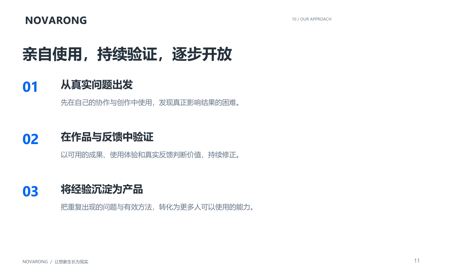亲自使用，持续验证，逐步开放